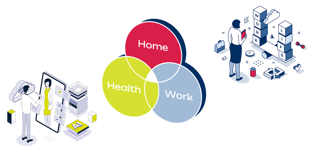 Relatinship between work and home pressures